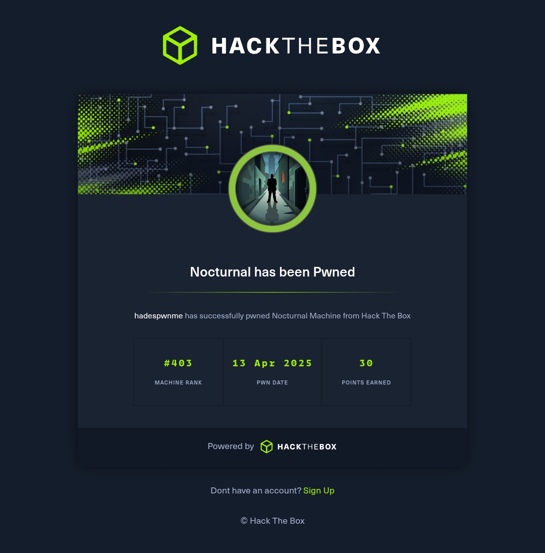 HTB Writeup – Nocturnal